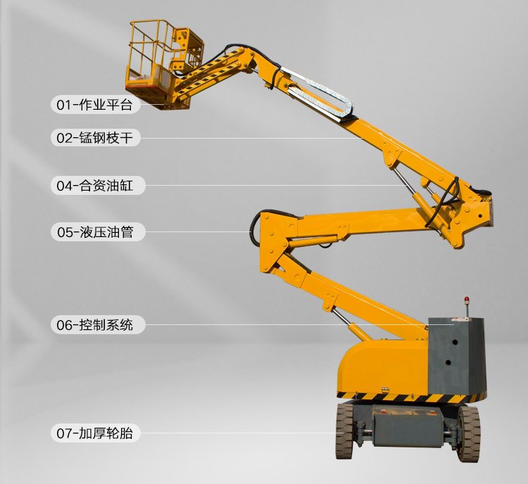 广州曲臂式升降平台